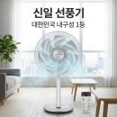 신일알뜰쇼핑 | 신일 선풍기 SIF-H1410K 2주 써보니 5엽 저소음 진짜일까 솔직한 사용 후기