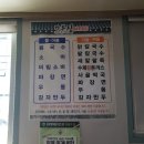 가본집화산점