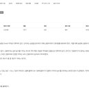 민식농장 이미지