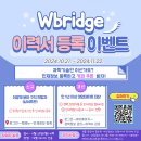 커피브릿지 이미지