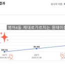 원테이블영어교습소