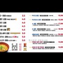오국물떡볶이 이미지