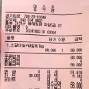 경가화로