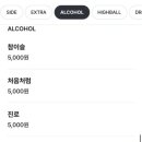 하이비어 이미지