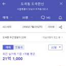 도곡1동 이미지