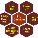 건강하고 긴 삶 | 2026년 '붉은 말의 해' 어떻게 살 것인가(삶의 태도-덕필유린.혁신성장)