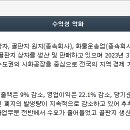 태림케미칼 이미지