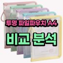 파일에셋 | 투명 파일파우치 A4 단점 3가지