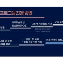 리포브