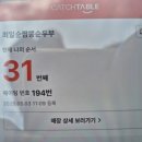 케이-골프강릉점 | [강릉 1박 2일 여행기] 바다, 맛집, 그리고 여유 - 퇴근 후 떠난 소중한 힐링 타임