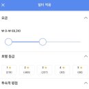씨유 코리아나호텔점 | 광화문 코리아나호텔 숙박 후기 - 서울 중구 숙소 추천
