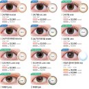 렌즈타운 양산점 이미지