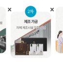 한비유통 - 청주시 흥덕구 가경로 8-1 | 한비유통