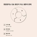 성수행정사사무소 이미지