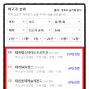 라임힐스테이