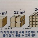 토성유통 - 성남시 수정구 | 토성유통