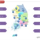 「한국 야구계의 새로운 ‘변화구’고교야구 주말리그제 전면 전환」..펌 이미지