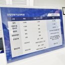 정읍중앙도서관 | 국립전북기상과학관 정읍 여행 가볼만한곳 전시와 체험 후기