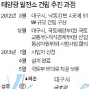 강변 태양광발전소 이미지