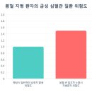 태안-안면-비상-16 | 태안 안면도서 70대 잇단 비보... 봄철 고령자 안전사고 '적신호'