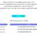 (재)케이티그룹희망나눔재단 네이버블로그