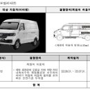 메르세데스벤츠모빌리티코리아㈜ 이미지