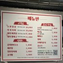 [신설동 맛집] 가성비와 맛까지 좋은 도담숯불구이