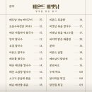 비욘드비엣남 - 강남구 테헤란로69길 9 | 비욘드비엣남