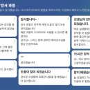 2025 시니어IT(모바일)강사과정 후기