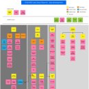 다현상사 이미지