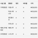 강동그린웨이가족캠핑장 화장실 이미지