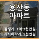 성서주공6단지아파트 | 대구 달서구 용산동 성서6주공아파트 경매, 1회 유찰로 투자 기회 포착?