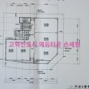 서강약국 이미지