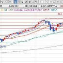 유한회사 미화프라스틱(MH태양광발전소) | 2020.10.05 상한가 - 셀리드, 현대공업, 네오크레마, 오르비텍, 인지컨트롤스, 트럼프 코로나 확진...