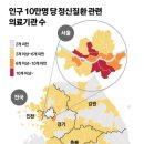 하나정신과의원 이미지