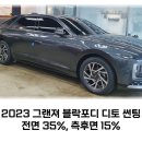 바이렉트 이미지