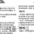 서울 (주)엠플러스건설 서울경제