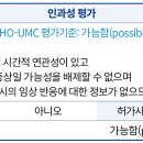 레플루노미드(leflunomide) 복용 후 진균 감염 사례 이미지