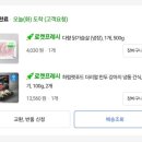 스마일멍멍 | [내돈내산]강아지 만두, 하림펫푸드 닭가슴살 만두 후기 – 14살 노견 둘리의 솔직 먹방!