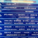 해피라움5 | 수원 실내데이트 [해피라움 볼링장] 후기, 주차장