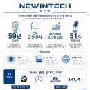 🔋 BMW 납품 뉴인텍, 지금 주목해야 하는 이유! 유상증자 21R·주가·채용 2026 완전 정리