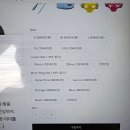 중대형견 산책에 추천하는 멀로 아더하네스 내돈내산 후기