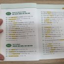 네이티브영어회화B | 길벗이지톡 ㅣ 네이티브 영어회화 이디엄 101 후기 | 실전 표현부터 공부해본 리뷰