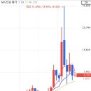 아난티 클럽 제주 휴양콘도미니엄 이미지