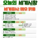 에어로인터네셔널