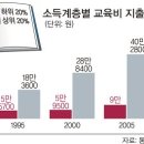 디브로 이미지