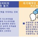라이팅