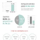 벨라에스테틱 이미지