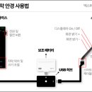 아이엔씨안경 이미지