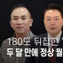 180도 뒤집힌 &#39;세비 반띵&#39;… 두 달 만에 &#39;정상 월급→공천 대가&#39; 이미지